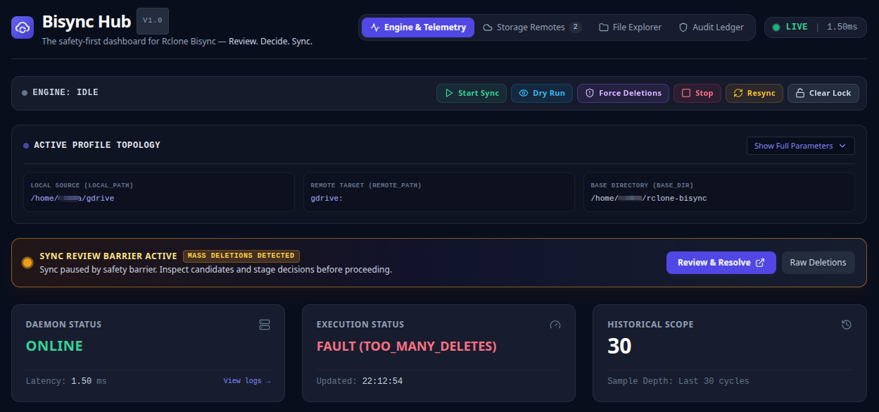 Sync Review Barrier Active