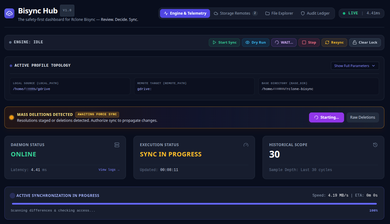 Sync Review Starting Execution